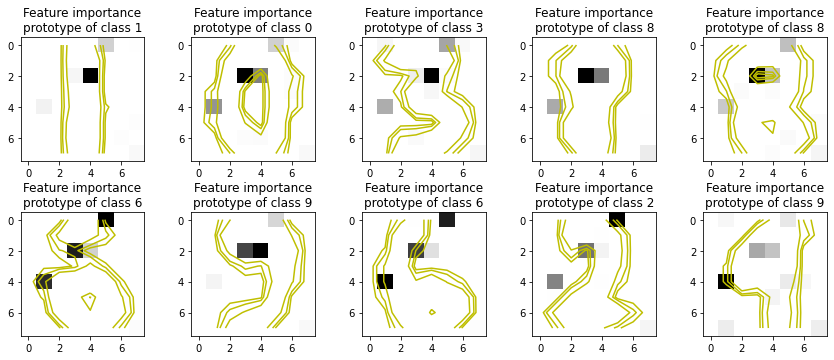 _images/_interacting_with_protodash_11_0.png