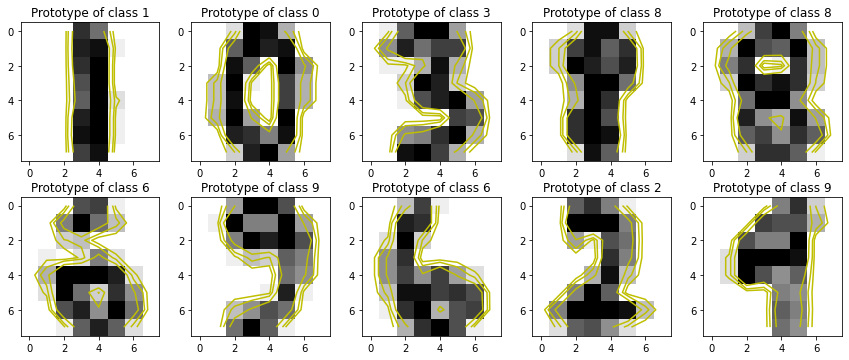 _images/_interacting_with_protodash_9_0.png