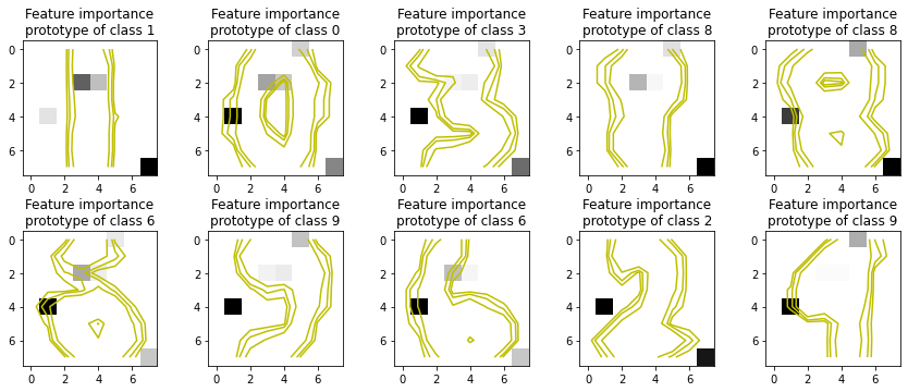 _images/_interacting_with_protodash_10_0.png