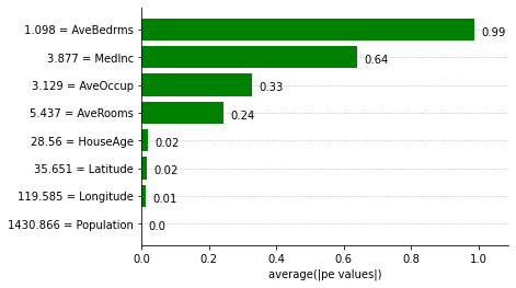 _images/_regression_example_15_0.png
