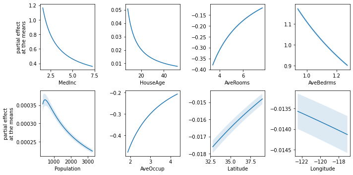 _images/_regression_example_17_0.png