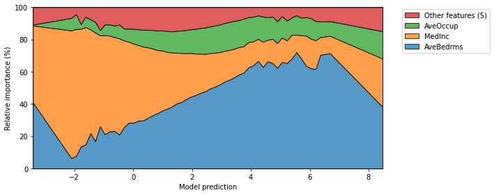 _images/_regression_example_19_0.png