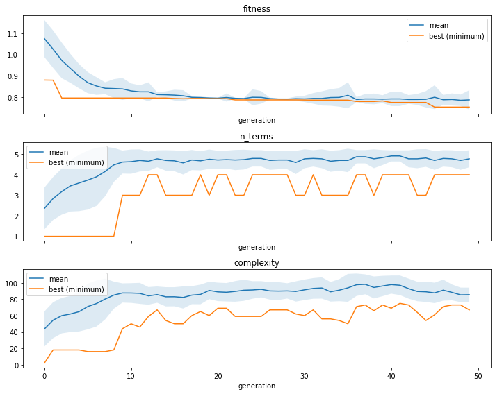 _images/_regression_example_7_0.png
